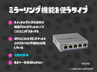 ミラーリング機能を使うタイプ
スイッチングハブは通常は
機器ごとにパケットの入り
口と出口が決まってる
違う出口にも同じパケットを
出すミラーリング機能を搭載
している
比較的安価
あまり一般家庭にはない
 