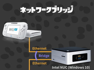 ネットワークブリッジ
 