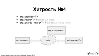 Хитрости мультипоточочности, Максим Лысков, 2016
Хитрость №4
● std::promise<T>
● std::future<T> // get result once
● std::shared_future<T> // get result many times
std::future<T> std::promise<T>state
result / exception
 