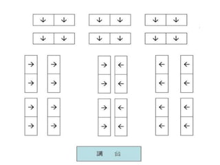 會考後看"教學成效"