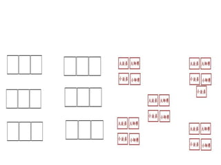 會考後看"教學成效"