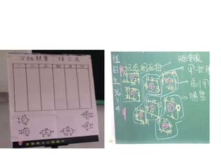 會考後看"教學成效"