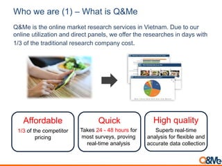 Who we are (1) – What is Q&Me
Q&Me is the online market research services in Vietnam. Due to our
online utilization and direct panels, we offer the researches in days with
1/3 of the traditional research company cost.
Affordable Quick High quality
Takes 24 - 48 hours for
most surveys, proving
real-time analysis
Superb real-time
analysis for flexible and
accurate data collection
1/3 of the competitor
pricing
 