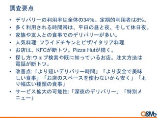 調査要点
• デリバリーの利用率は全体の34％。定期的利用者は8%。
• 多く利用される時間帯は、平日の昼と夜、そして休日夜。
• 家族や友人との食事でのデリバリーが多い。
• 人気料理: フライドチキンとピザ/イタリア料理
• お店は、KFCが断トツ。Pizza Hutが続く。
• 探し方:ウェブ検索や既に知っているお店。注文方法は
電話が断トツ。
• 改善点:「より短いデリバリー時間」「より安全で美味
しい食事」「お店のスペースを使わないから安く」「よ
り幅広い種類の食事」
• サービス拡大の可能性:「深夜のデリバリー」「特別メ
ニュー」
 