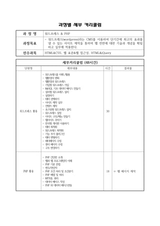 과정별 세부 커리큘럼
과 정 명 워드프레스 & PHP
과정목표
- 워드프레스(wordpress)라는 CMS를 이용하여 단기간에 최고의 효과를
낼 수 있는 사이트 제작을 통하여 웹 전반에 대한 기술과 개념을 확립
하고 실무에 적용한다.
선수과목 HTML&CSS, 웹 표준&웹 접근성, HTML&jQuery
세부커리큘럼 (48시간)
단원명 세부내용 시간 결과물
워드프레스 활용
- 워드프레스를 이해 /활용
- 웹환경의 변화
- 웹환경과 워드프레스
- 가입형 워드프레스 가입
- MySQL 기초 데이터 베이스 만들기
- 설치형 워드프레스 설치
- 설정하기
- 테마 선택하기
- 사이트 제작 실무
- 컨텐츠 제작
- 호스팅형 워드프레스 설치
- 워드프레스 설정
- 사이트 구조/메뉴 만들기
- 웹사이트 꾸미기
- 한국형 게시판 사용하기
- 테마 최적화
- 워드프레스 최적화
- 기능 추가 플러그인
- 테마 변형하기
- 헤더페이지 수정
- 풋터 페이지 수정
- 구조 변경하기
30
PHP 활용
- PHP 간단한 소개
- 웹과 웹 프로그래밍의 이해
- PHP 기본 문법
- 변수/연산자
- PHP 조건 처리 및 조건분기
- PHP 배열 및 처리
- MYSQL 쿼리
- 데이터 베이스 작성
- PHP 와 데이터 베이스연동
18 ㅇ 웹 페이지 제작
 