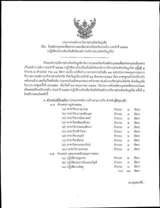 เปิดรับสมัครสอบ องค์การบริหารส่วนจังหวัดภูเก็ต พนักงาน 34 อัตรา 2559