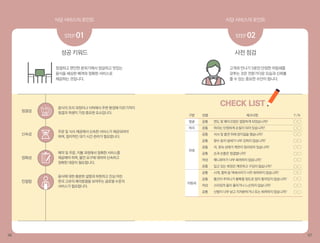 식당 서비스의 포인트 식당 서비스의 포인트
06 07
성공 키워드
STEP 01
음식의 조리 과정이나 식탁에서 주변 환경에 이르기까지
청결과 위생이 가장 중요한 요소입니다.
주문 및 식사 제공에서 신속한 서비스가 제공되어야
하며, 합리적인 대기 시간 관리가 필요합니다.
예약 및 주문, 지불 과정에서 정확한 서비스를
제공해야 하며, 불만 요구에 대하여 신속하고
정확한 대응이 필요합니다.
음식에 대한 충분한 설명과 따뜻하고 진심 어린
한국 고유의 예의범절을 보여주는 글로벌 수준의
서비스가 필요합니다.
청결성
신속성
정확성
친절함
사전 점검
STEP 02
고객과 만나기 5분전 단정한 차림새를
갖추는 것은 전문가다운 모습과 신뢰를
줄 수 있는 중요한 수단이 됩니다.
CHECK LIST
체크사항
면도 및 메이크업은 깔끔하게 되었습니까?
머리는 단정하게 손질이 되어 있습니까?
식사 및 흡연 뒤에 양치질을 했습니까?
향수 등의 냄새가 너무 강하지 않습니까?
귀, 콧속 상태가 깨끗이 정리되어 있습니까?
손과 손톱은 청결합니까?
매니큐어가 너무 화려하지 않습니까?
입고 있는 복장은 깨끗하고 구김이 없습니까?
시계, 팔찌 등 액세서리가 너무 화려하지 않습니까?
물건이 주머니가 볼록할 정도로 많이 들어있지 않습니까?
스타킹의 올이 풀리거나 느슨하지 않습니까?
신발이 너무 낡고 지저분하거나 또는 화려하지 않습니까?
성별
공통
공통
공통
공통
공통
공통
여성
공통
공통
공통
여성
공통
구분
얼굴
머리
Y/N
청결하고 편안한 분위기에서 정갈하고 맛있는
음식을 세심한 배려와 정확한 서비스로
제공하는 것입니다.
차림새
위생
 