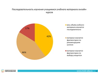 42%
46%
17%
весь объём учебного
материала изучается
последовательно
материал изучается
фрагментарно по
рекомендациям
учителя
материал изучается
фрагментарно по
выбору учащегося
Последовательность изучения учащимися учебного материала онлайн-
курсов
46
 