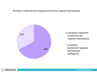 68%
33%
учащиеся стараются
выполнить все
задания тренажеров
учащиеся
выполняют задания
тренажеров
выборочно
Интерес и стремление учащихся выполнять задания тренажеров
47
 