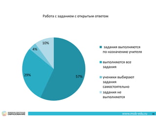 57%29%
4%
10%
задания выполняются
по назначению учителя
выполняются все
задания
ученики выбирают
задания
самостоятельно
задания не
выполняются
Работа с заданием с открытым ответом
48
 