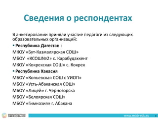 Сведения о респондентах
В анкетировании приняли участие педагоги из следующих
образовательных организаций:
 Республика Дагестан :
МКОУ «Бут-Казмалярская СОШ»
МБОУ «КСОШ№2» с. Карабудахкент
МКОУ «Кокрекская СОШ» с. Кокрек
 Республика Хакасия
МБОУ «Копьевская СОШ с УИОП»
МБОУ «Усть-Абаканская СОШ»
МБОУ «Лицей» г. Черногорска
МБОУ «Белоярская СОШ»
МБОУ «Гимназия» г. Абакана
6
 