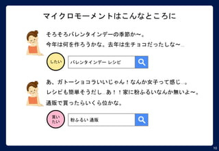 10
マイクロモーメントはこんなところに
そろそろバレンタインデーの季節か～。
今年は何を作ろうかな。去年は生チョコだったしな～…
したい バレンタインデー レシピ
あ、ガトーショコラいいじゃん！なんか女子って感じ…。
レシピも簡単そうだし…あ！！家に粉ふるいなんか無いよ～。
通販で買ったらいくら位かな。
買い
たい 粉ふるい 通販
 