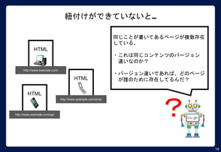 19
紐付けができていないと…
HTML
http://www.example.com/
HTML
http://www.example.com/sp/
HTML
http://www.example.com/amp/
同じことが書いてあるページが複数存在
している。
・これは同じコンテンツのバージョン
違いなのか？
・バージョン違いであれば、どのページ
が誰のために存在してるんだ？
？
 