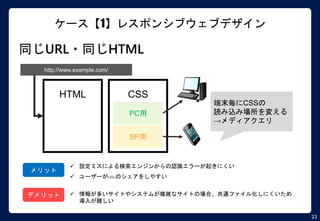 23
ケース【1】レスポンシブウェブデザイン
同じURL・同じHTML
メリット
 設定ミスによる検索エンジンからの認識エラーが起きにくい
 ユーザーがURLのシェアをしやすい
デメリット  情報が多いサイトやシステムが複雑なサイトの場合、共通ファイル化しにくいため
導入が難しい
HTML CSS
PC用
SP用
http://www.example.com/
端末毎にCSSの
読み込み場所を変える
→メディアクエリ
 