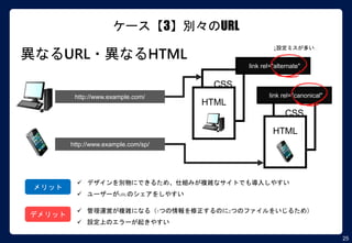 25
ケース【3】別々のURL
異なるURL・異なるHTML
http://www.example.com/
メリット
デメリット
 デザインを別物にできるため、仕組みが複雑なサイトでも導入しやすい
 ユーザーがURLのシェアをしやすい
 管理運営が複雑になる（1つの情報を修正するのに2つのファイルをいじるため）
 設定上のエラーが起きやすい
http://www.example.com/sp/
CSS
HTML
CSS
HTML
link rel="alternate"
link rel="canonical"
↓設定ミスが多い…
 