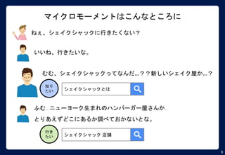 9
マイクロモーメントはこんなところに
ねぇ、シェイクシャックに行きたくない？
いいね、行きたいな。
むむ、シェイクシャックってなんだ…？？新しいシェイク屋か…？
知り
たい シェイクシャックとは
ふむ…ニューヨーク生まれのハンバーガー屋さんか…
とりあえずどこにあるか調べておかないとな。
行き
たい シェイクシャック 店舗
 