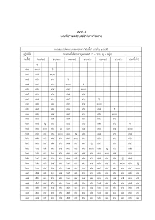 ผนวก ง
เกณฑ+การทดสอบสมรรถภาพรางกาย
เกณฑ(การใหคะแนนทดสอบท/า "ดันพื้น" (ภายใน ๒ นาที)
ปฏิบัติได คะแนนที่ไดตามอายุและเพศ ( ช = ชาย, ญ = หญิง)
(ครั้ง) ๒๐-๒๕ ๒๖-๓๐ ๓๑-๓๕ ๓๖-๔๐ ๔๑-๔๕ ๔๖-๕๐ ๕๑-ขึ้นไป
ช
๔๐ ๑๐๐ ช
๓๙ ๙๘ ๑๐๐
๓๘ ๙๖ ๙๘ ช
๓๗ ๙๔ ๙๖ ๑๐๐ ช
๓๖ ๙๒ ๙๔ ๙๙ ๑๐๐
๓๕ ๙๐ ๙๒ ๙๗ ๙๘
๓๔ ๘๘ ๙๐ ๙๕ ๙๖ ช
๓๓ ๘๖ ๘๘ ๙๓ ๙๔ ๑๐๐
๓๒ ๘๔ ๘๖ ๙๑ ๙๒ ๙๘ ช
๓๑ ๘๒ ๘๔ ๘๙ ๙๐ ๙๖ ๑๐๐
๓๐ ๘๐ ๘๒ ๘๗ ๘๘ ๙๔ ๙๘
๒๙ ๗๘ ญ ๘๐ ๘๕ ๘๖ ๙๒ ๙๖ ช
๒๘ ๗๖ ๑๐๐ ๗๘ ญ ๘๓ ๘๔ ๙๐ ๙๔ ๑๐๐
๒๗ ๗๔ ๙๘ ๗๖ ๑๐๐ ๘๑ ญ ๘๒ ๘๘ ๙๒ ๙๘
๒๖ ๗๒ ๙๖ ๗๔ ๙๘ ๗๙ ๑๐๐ ๘๐ ๘๖ ๙๐ ๙๖
๒๕ ๗๐ ๙๔ ๗๒ ๙๖ ๗๗ ๙๘ ๗๘ ญ ๘๔ ๘๘ ๙๔
๒๔ ๖๘ ๙๒ ๗๐ ๙๔ ๗๕ ๙๖ ๗๖ ๑๐๐ ๘๒ ญ ๘๖ ๙๒
๒๓ ๖๖ ๙๐ ๖๘ ๙๒ ๗๓ ๙๔ ๗๔ ๙๘ ๘๐ ๑๐๐ ๘๔ ๙๐
๒๒ ๖๔ ๘๘ ๖๖ ๙๐ ๗๑ ๙๒ ๗๒ ๙๖ ๗๘ ๙๙ ๘๒ ญ ๘๘
๒๑ ๖๒ ๘๖ ๖๔ ๘๘ ๖๙ ๙๐ ๗๐ ๙๔ ๗๖ ๙๗ ๘๐ ๑๐๐ ๘๖ ญ
๒๐ ๖๐ ๘๔ ๖๒ ๘๖ ๖๗ ๘๘ ๖๘ ๙๒ ๗๔ ๙๕ ๗๘ ๙๙ ๘๔ ๑๐๐
๑๙ ๕๘ ๘๒ ๖๐ ๘๔ ๖๕ ๘๖ ๖๖ ๙๐ ๗๒ ๙๓ ๗๖ ๙๗ ๘๒ ๙๘
๑๘ ๕๖ ๘๐ ๕๘ ๘๒ ๖๓ ๘๔ ๖๔ ๘๘ ๗๐ ๙๑ ๗๔ ๙๕ ๘๐ ๙๖
๑๗ ๕๔ ๗๘ ๕๖ ๘๐ ๖๑ ๘๒ ๖๒ ๘๖ ๖๘ ๘๙ ๗๒ ๙๓ ๗๘ ๙๔
๑๖ ๕๒ ๗๖ ๕๔ ๗๘ ๕๙ ๘๐ ๖๐ ๘๔ ๖๖ ๘๗ ๗๐ ๙๑ ๗๖ ๙๒
๑๕ ๕๐ ๗๔ ๕๒ ๗๖ ๕๗ ๗๘ ๕๘ ๘๒ ๖๔ ๘๕ ๖๘ ๘๙ ๗๔ ๙๐
๑๔ ๔๘ ๗๒ ๕๐ ๗๔ ๕๕ ๗๖ ๕๖ ๘๐ ๖๒ ๘๓ ๖๖ ๘๗ ๗๒ ๘๘
 
