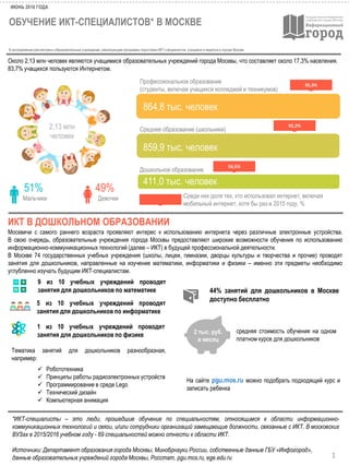 Около 2,13 млн человек являются учащимися образовательных учреждений города Москвы, что составляет около 17,3% населения.
83,7% учащихся пользуются Интернетом.
Мальчики
51%
Девочки
49%
2,13 млн
человек
*ИКТ-специалисты – это люди, прошедшие обучение по специальностям, относящимся к области информационно-
коммуникационных технологий и связи, и/или сотрудники организаций замещающие должности, связанные с ИКТ. В московских
ВУЗах в 2015/2016 учебном году - 69 специальностей можно отнести к области ИКТ.
Источники: Департамент образования города Москвы, Минобрнауки России, собственные данные ГБУ «Инфогород»,
данные образовательных учреждений города Москвы, Росстат, pgu.mos.ru, ege.edu.ru
Профессиональное образование
(студенты, включая учащихся колледжей и техникумов)
Среднее образование (школьники)
Дошкольное образование
95,3%
864,8 тыс. человек
411,0 тыс. человек
56,5%
859,9 тыс. человек
Москвичи с самого раннего возраста проявляют интерес к использованию интернета через различные электронные устройства.
В свою очередь, образовательные учреждения города Москвы предоставляют широкие возможности обучения по использованию
информационно-коммуникационных технологий (далее – ИКТ) в будущей профессиональной деятельности.
В Москве 74 государственных учебных учреждения (школы, лицеи, гимназии, дворцы культуры и творчества и прочие) проводят
занятия для дошкольников, направленные на изучение математики, информатики и физики – именно эти предметы необходимо
углубленно изучать будущим ИКТ-специалистам.
На сайте pgu.mos.ru можно подобрать подходящий курс и
записать ребенка
44% занятий для дошкольников в Москве
доступно бесплатно
Тематика занятий для дошкольников разнообразная,
например:
 Робототехника
 Принципы работы радиоэлектронных устройств
 Программирование в среде Lego
 Технический дизайн
 Компьютерная анимация
средняя стоимость обучения на одном
платном курсе для дошкольников
2 тыс. руб.
в месяц
1
92,2%
9 из 10 учебных учреждений проводят
занятия для дошкольников по математике
5 из 10 учебных учреждений проводят
занятия для дошкольников по информатике
1 из 10 учебных учреждений проводят
занятия для дошкольников по физике
ИКТ В ДОШКОЛЬНОМ ОБРАЗОВАНИИ
ИЮНЬ 2016 ГОДА
В исследовании рассмотрены образовательные учреждения, реализующие программы подготовки ИКТ-специалистов, учащиеся и педагоги в городе Москве
ОБУЧЕНИЕ ИКТ-СПЕЦИАЛИСТОВ* В МОСКВЕ
Среди них доля тех, кто использовал интернет, включая
мобильный интернет, хотя бы раз в 2015 году, %
 