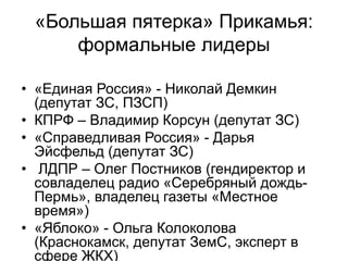 «Большая пятерка» Прикамья:
формальные лидеры
• «Единая Россия» - Николай Демкин
(депутат ЗС, ПЗСП)
• КПРФ – Владимир Корсун (депутат ЗС)
• «Справедливая Россия» - Дарья
Эйсфельд (депутат ЗС)
• ЛДПР – Олег Постников (гендиректор и
совладелец радио «Серебряный дождь-
Пермь», владелец газеты «Местное
время»)
• «Яблоко» - Ольга Колоколова
(Краснокамск, депутат ЗемС, эксперт в
сфере ЖКХ)
 