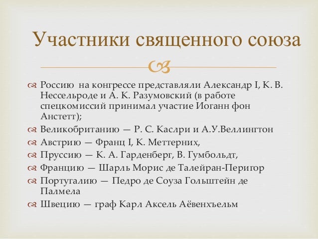 Какую роль играет союз в предложении. Священный союз. священный союз карта. участники фамилии священного союзы.