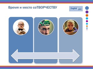 Время и место соТВОРЧЕСТВУ
 