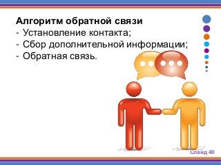 Слайд 40
Алгоритм обратной связи
- Установление контакта;
- Сбор дополнительной информации;
- Обратная связь.
 