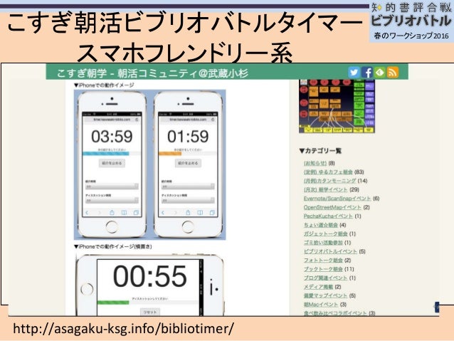 ビブリオバトルで活躍するアイテムたち