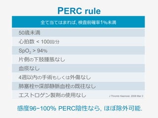 PE疑い (循環不全を伴わない)
低リスク ⾼リスク
除外スコア
PERC rule
検査前確率を評価
Well’s score, Geneva score
中リスク
擬陽性が多い…
Dダイマー
精査不要 画像精査を⾏う画像精査は必要ない
（+）
（−） （+）（−）
PEらしくない PEらしい
精査不要
（−）
除外スコア
PERC rule
低リスク
PEらしくない
Point!
 
