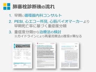 種々の検査法 尤度⽐
PEルールインの陽性尤度⽐
CTAで⽋損像 24.1 (95%CI 12.4-46.7)
V/Q シンチで異常 18.3 (95%CI10.3-32.5)
⼤腿圧迫エコーが陽性 16.2 (95%CI 5.6-46.7)
PEルールアウトの陰性尤度⽐
CTAが正常 0.11 (95%CI 0.06-0.19)
CTAと⼤腿エコーが正常 0.04 (95%CI 0.03-0.06)
V/Q シンチで正常 0.05 (95%CI 0.03-0.10)
⼤腿圧迫エコーが正常 0.67 (95%CI 0.50-0.89)
D-dimer < 500µg/L 0.08 (95%CI 0.04-0.18)
Lancet. 2012 May 12; 379(9828):1835-46
 