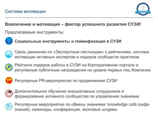 11Газпром нефть
Вовлечение и мотивация – фактор успешного развития СУЗИ!
Предлагаемые инструменты:
Система мотивации
Социа...
