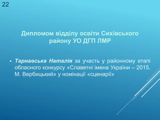 Дипломом відділу освіти Сихівського
району УО ДГП ЛМР
 Тарнавська Наталія за участь у районному етапі
обласного конкурсу «Славетні імена України – 2015.
М. Вербицький» у номінації «сценарії»
22
 