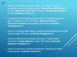 • участь у мистецькому фестивалі «Сихівське сузір’я» в
номінації малюнок подяка учням Стрельбіцькій Вікторії 4-
Б клас, Мартиняк Христині 8-А клас, Артишкові Остапу 5-
А клас (вчитель Саган О.);
• у районному благодійному фестивалі «Різдвяна радість»
дует «Гармонія» учні 9-А класу Варічева Олена і
Потовська Іванна нагороджені дипломом (вчитель
Тарнавська Н.);
• участь у конкурсі-фестивалі знавців народознавства «Колом
сонечко іде» 3-Б клас, (вчитель Андрусик Л.);
• участь в обласному конкурсі малюнку «Тарасовими
стежками» Харів Дмитро, учень 5-Б класу (класний
керівник Чемерис О.).
• участь у міському конкурсі малюнків «Українська армія
очима дітей» (вчитель Саган О.)
57
 