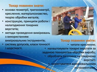 Токар повинен знати:
• основи геометрії, тригонометрії,
креслення; матеріалознавство,
теорію обробки металів;
• конструкцію, принципи роботи і
налагодження токарних
верстатів;
• методи проведення вимірювань
з використанням
вимірювальних інструментів;
• систему допусків, класи точності
і шорсткості.
Токар повинен уміти:
• читати креслення;
• налаштовувати токарні верстати за
заданою технологією обробки виробу;
• обробляти заготовки на токарному
верстаті;
• користуватися вимірювальними
інструментами.
 
