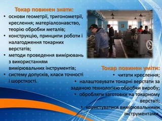 Токар повинен знати:
• основи геометрії, тригонометрії,
креслення; матеріалознавство,
теорію обробки металів;
• конструкцію, принципи роботи і
налагодження токарних
верстатів;
• методи проведення вимірювань
з використанням
вимірювальних інструментів;
• систему допусків, класи точності
і шорсткості.
Токар повинен уміти:
• читати креслення;
• налаштовувати токарні верстати за
заданою технологією обробки виробу;
• обробляти заготовки на токарному
верстаті;
• користуватися вимірювальними
інструментами.
 