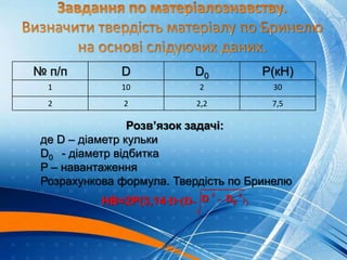 № п/п D D0 P(кH)
1 10 2 30
2 2 2,2 7,5
Розв’язок задачі:
де D – діаметр кульки
D0 - діаметр відбитка
P – навантаження
Розрахункова формула. Твердість по Бринелю
HB=2P(3,14∙D∙(D- D
𝟐
− D0
𝟐
))
 