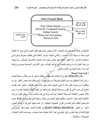 العوامل المؤثرة في كفاءة الاسترجاع الآلي للمعلومات في المكتبات الجامعية العراقية