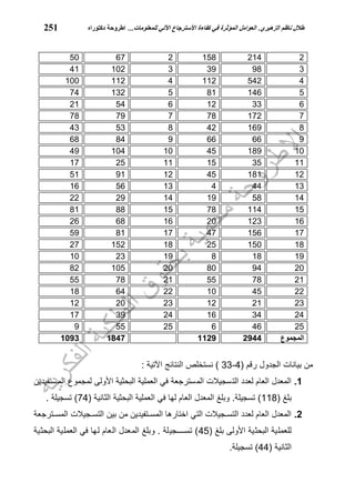 العوامل المؤثرة في كفاءة الاسترجاع الآلي للمعلومات في المكتبات الجامعية العراقية