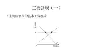 主要發現（一）
• 主流經濟學的基本工資理論
 