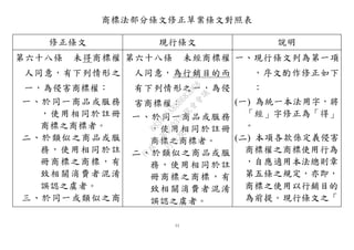 11
商標法部分條文修正草案條文對照表
修正條文 現行條文 說明
第六十八條 未得商標權
人同意，有下列情形之
一，為侵害商標權：
一、於同一商品或服務
，使用相同於註冊
商標之商標者。
二、於類似之商品或服
務，使用相同於註
冊商標之商標，有
致相關消費者混淆
誤認之虞者。
三、於同一或類似之商
第六十八條 未經商標權
人同意，為行銷目的而
有下列情形之一，為侵
害商標權：
一、於同一商品或服務
，使用相同於註冊
商標之商標者。
二、於類似之商品或服
務，使用相同於註
冊商標之商標，有
致相關消費者混淆
誤認之虞者。
一、現行條文列為第一項
，序文酌作修正如下
：
(一) 為統一本法用字，將
「經」字修正為「得」
。
(二) 本項各款係定義侵害
商標權之商標使用行為
，自應適用本法總則章
第五條之規定，亦即，
商標之使用以行銷目的
為前提。現行條文之「
行
政
院
行
政
院
第
3503次
院
會
會
議
8834C1A88B683D68
 