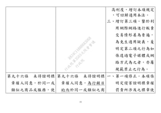 23
高刑度，增訂本項規定
，可回歸適用本法。
三、增訂第三項。鑒於利
用網際網路進行販賣
交易情形甚為普遍，
為免生適用疑義，爰
明定第二項之行為如
係透過電子媒體或網
路方式為之者，亦屬
規範禁止之行為。
第九十六條 未得證明標
章權人同意，於同一或
類似之商品或服務，使
第九十六條 未得證明標
章權人同意，為行銷目
的而於同一或類似之商
一、第一項修正。本項係
明定侵害證明標章權
罰責所涉及之標章使
行
政
院
行
政
院
第
3503次
院
會
會
議
8834C1A88B683D68
 