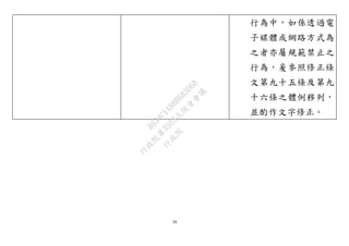28
行為中，如係透過電
子媒體或網路方式為
之者亦屬規範禁止之
行為，爰參照修正條
文第九十五條及第九
十六條之體例移列，
並酌作文字修正。
行
政
院
行
政
院
第
3503次
院
會
會
議
8834C1A88B683D68
 
