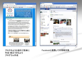 ブログのような操作で簡単に
作成・修正できるよう
プログラム作成
Facebookと連携しての情報交換
 