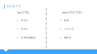 ’90 (조합)
• 통일호
• 휴대폰
• 회계(COBOL)
2010 (일반기업)
• KTX
• 스마트폰
• ERP Ⅱ
 