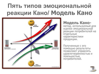Пять типов эмоциональной
реакции Кано/ Модель Кано
Модель Кано-
метод, используемый для
оценки эмоциональной
реакции потребителей на
отдельные
характеристики
продукции.
Полученные с его
помощью результаты
позволяют управлять
удовлетворенностью и
лояльностью
потребителей.
 