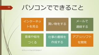 パソコンでできること
インターネッ
トを見る
買い物をする
メールで
連絡する
音楽や絵を
つくる
仕事の書類を
作成する
アプリ/ソフト
を開発
タブレットでなにができるの？
16
 