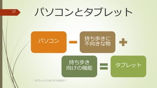 パソコンとタブレット
パソコン 持ち歩きに
不向きな物
持ち歩き
向けの機能
タブレット
タブレットでなにができるの？
17
 