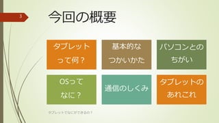 今回の概要
タブレットでなにができるの？
3
タブレット
って何？
基本的な
つかいかた
パソコンとの
ちがい
OSって
なに？
通信のしくみ
タブレットの
あれこれ
 