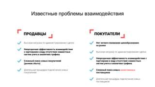 Известные проблемы взаимодействия
 