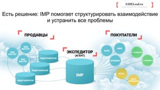 Есть решение: IMP помогает структурировать взаимодействие
и устранить все проблемы
GDELead.ru
Guide by deals for buying leads	
  
 