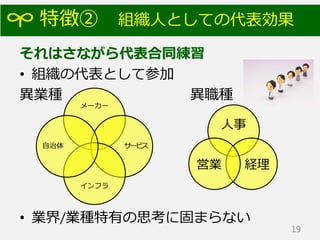 特徴② 組織人としての代表効果
それはさながら代表合同練習
• 組織の代表として参加
異業種 異職種
• 業界/業種特有の思考に固まらない
19
メーカー
サービス
インフラ
自治体
人事
経理営業
 